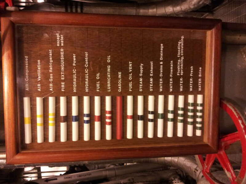 Battleship USS North Carolina