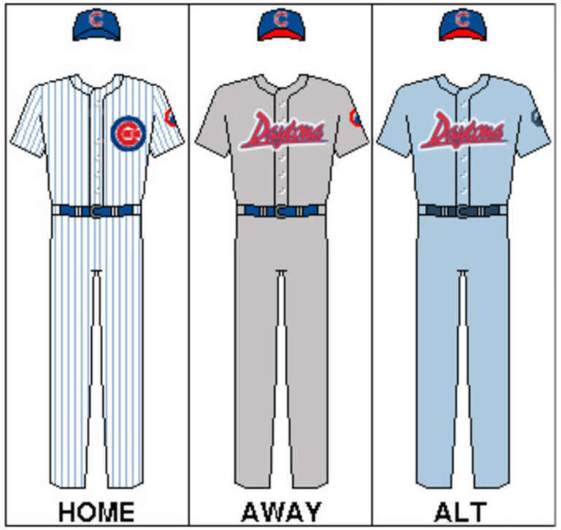 My drawing of the Daytona Cubs uniforms. I hereby release this drawing under a Creative Commons license.