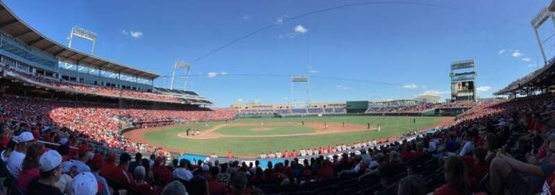 2019 Big Ten Championship Game, TD Ameritrade Park, Omaha, Nebraska