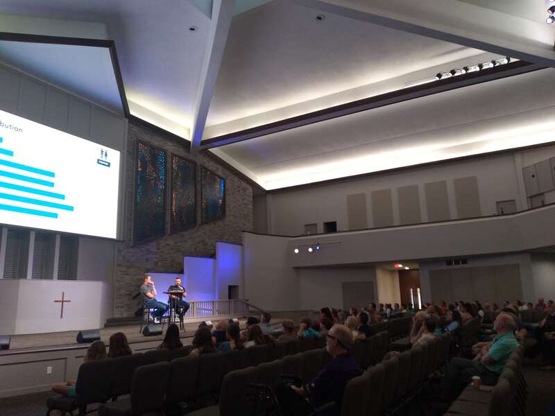 North Davis Church of Christ Arlington Texas 2023