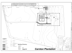 
McGavock, Randall; McGavock, John; McGavock, Carrie; Carnton Associate, Inc.; Stevens, Chris, transmitter; Douglas, Lake, faculty sponsor